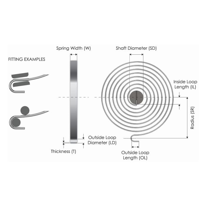 Clock Spring - Metarial Thickness 0,7mm, Metrol - 909